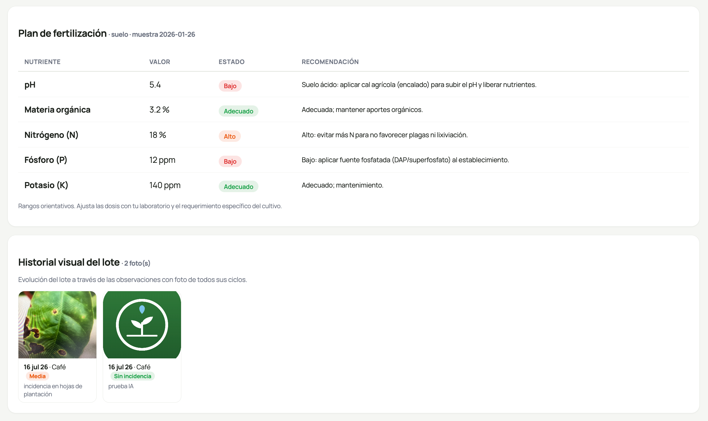 Panel web: plan de fertilización e historial visual