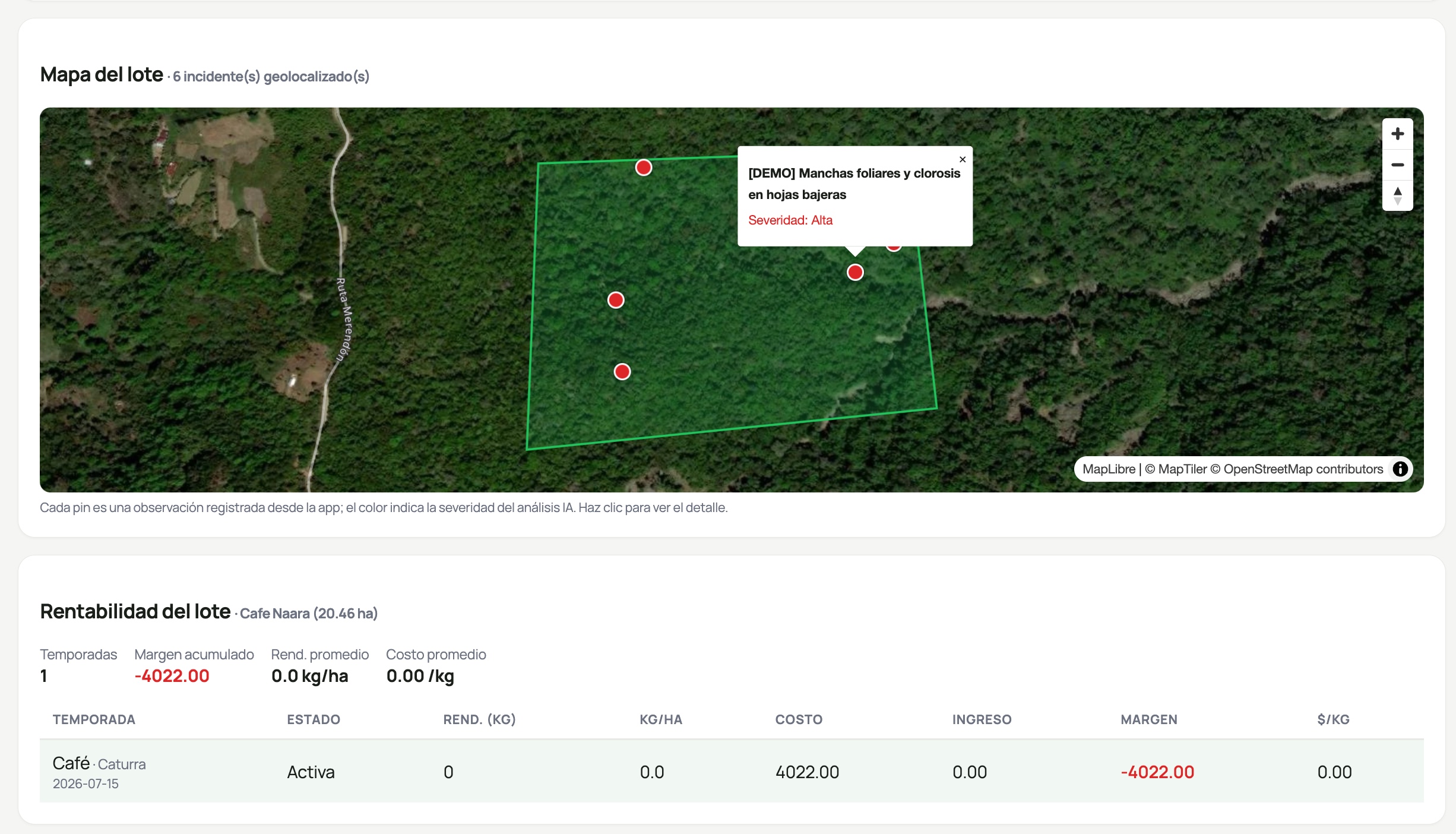 Panel web: mapa del lote y rentabilidad